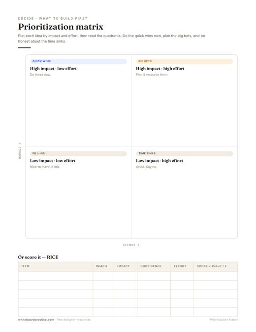 Prioritization Matrix preview